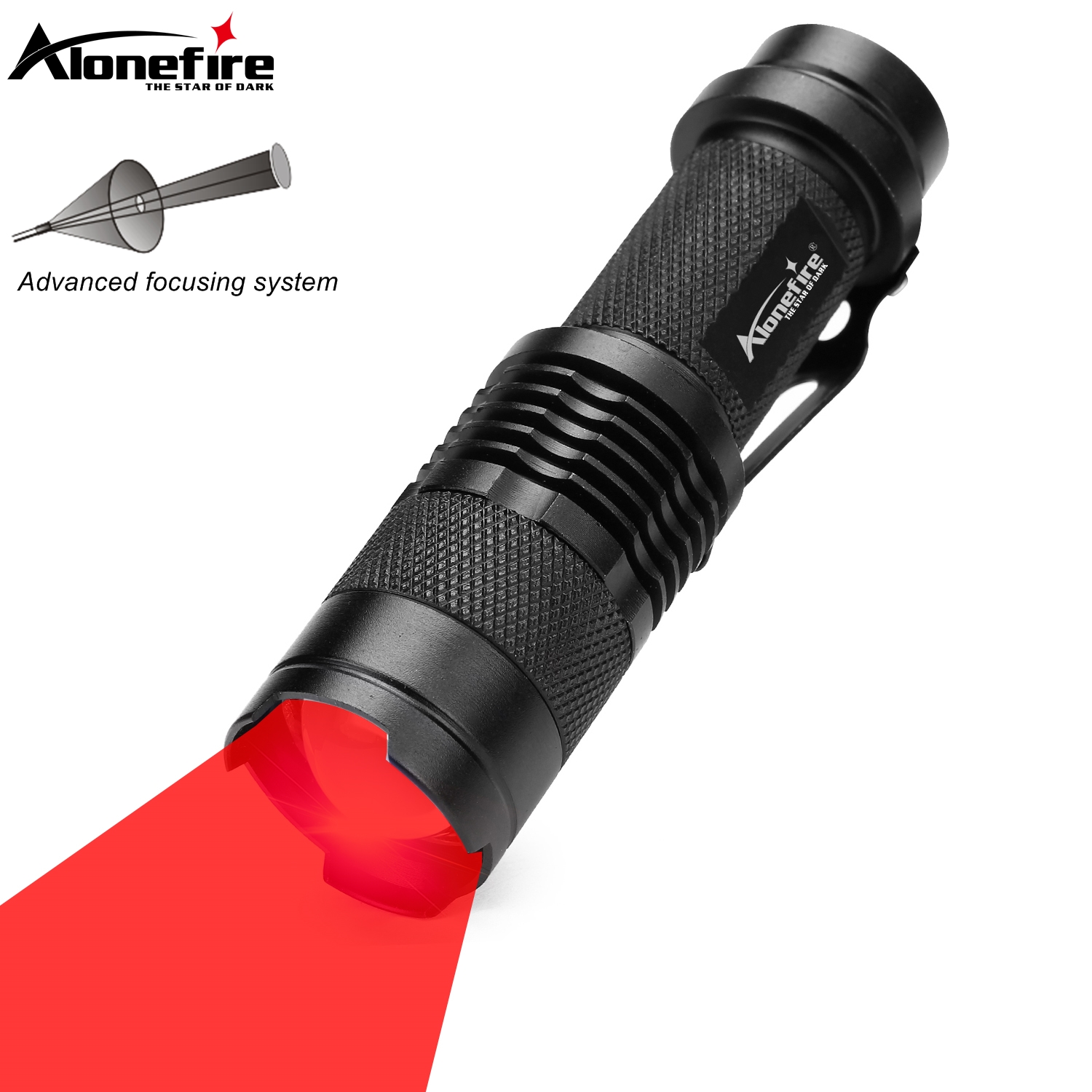 Zoom Rotlicht Taschenlampe Min – Fishing Camera Bewertung und Preis